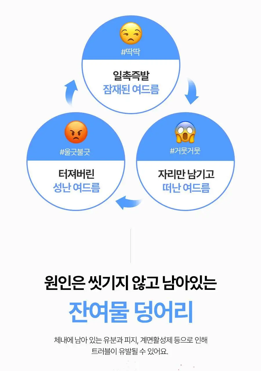 [여드름 기능성]씨드비 이슬로 생분해 아크네 바디워시 500ml 상세페이지 6
